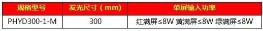 301移動式滿屏信號燈(I代)17