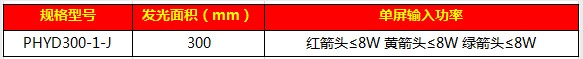 301移動(dòng)式箭頭信號(hào)燈(I代)97