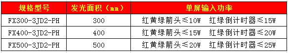 套色箭頭含倒計(jì)時(shí)信號(hào)燈60