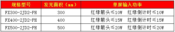 套色左轉箭頭加倒計時信號燈(方門)52