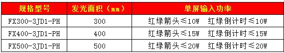 箭頭含倒計(jì)時(shí)信號(hào)燈(黃燈殼)18