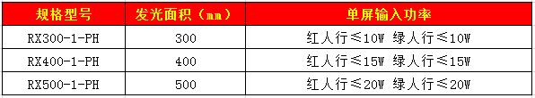 301人行信號(hào)燈22