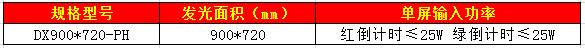 框架式倒計(jì)時(shí)器6