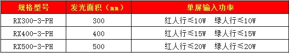 302人行信號燈（方門）47