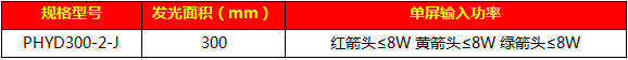 302移動式箭頭信號燈(I代)45