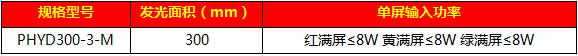 303移動式滿屏信號燈(I代)77