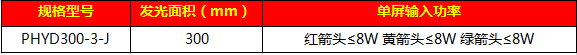 303移動(dòng)式箭頭信號(hào)燈(I代)44