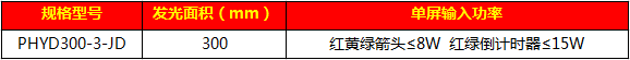 303移動(dòng)式箭頭含倒計(jì)時(shí)信號(hào)燈(I代)40