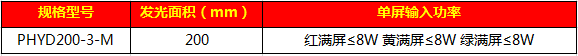 203牽引式滿屏信號燈71