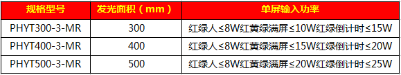 一體滿屏加人行信號(hào)燈23