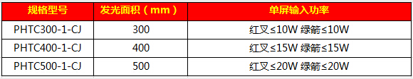 像素筒紅叉綠箭信號(hào)燈78